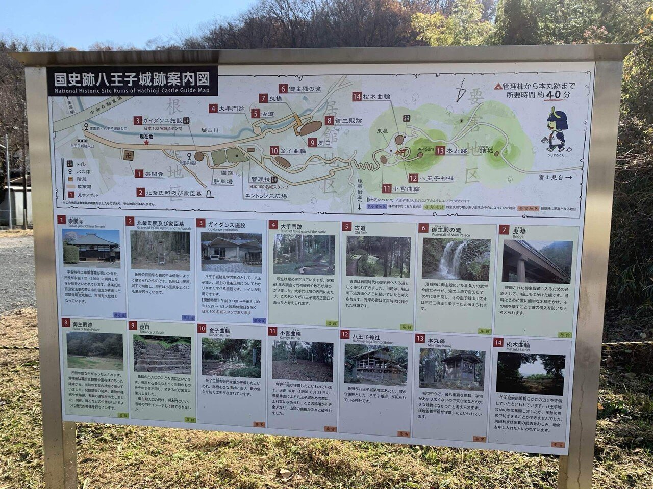 日記 高尾から八王子城山 富士見台 熊笹山 唐沢山ハイキング Etminptl Note 日記 高尾から八王子城山 富士見台 熊笹山 唐沢山ハイキング Etminptl Note