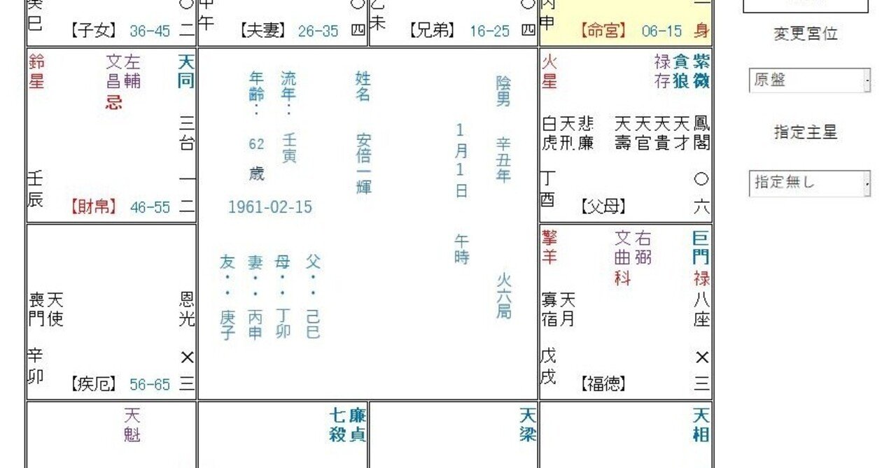 紫微斗数命盤作成ソフト（斗数暦による）