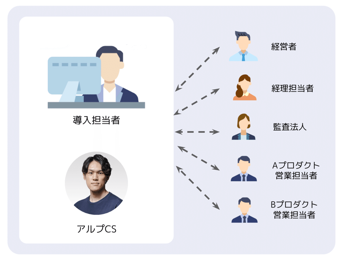 スクリーンショット 2021-12-16 18.43.44