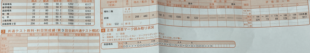 第2回東大オープン｜コペ浪