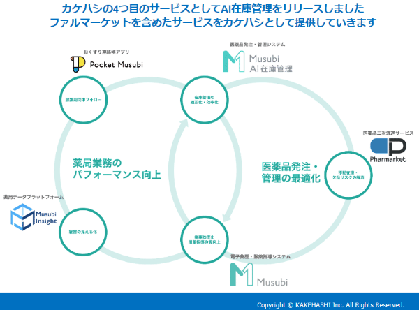 スクリーンショット 2021-12-16 195006