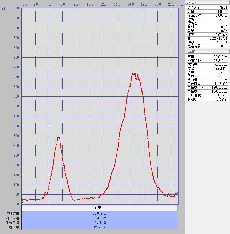 画像152