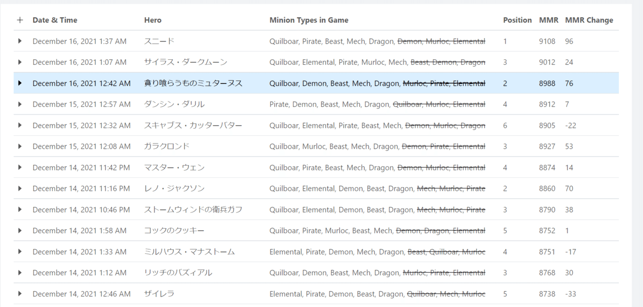 バトグラの戦績を自動で記録する神ツールの紹介 みのくば 高山ゆかり Note