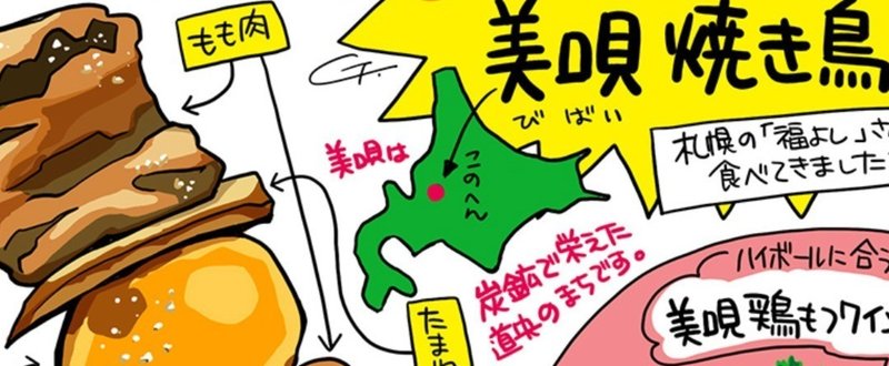 連載 藤沢チヒロ キタノステラ Note 連載 藤沢チヒロ キタノステラ Note