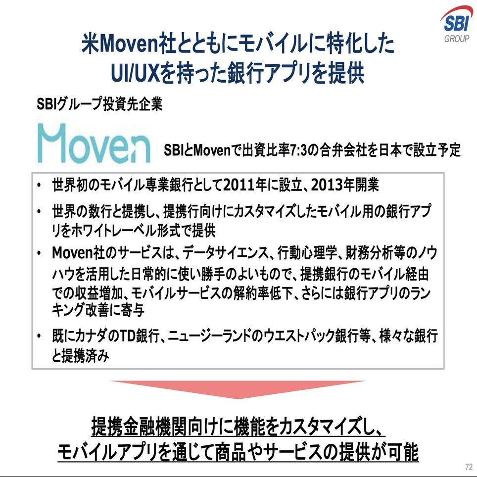 Fintechの「横綱」SBIの決算から学ぶの仮想通貨ビジネスの全て｜決算が読めるようになるノート