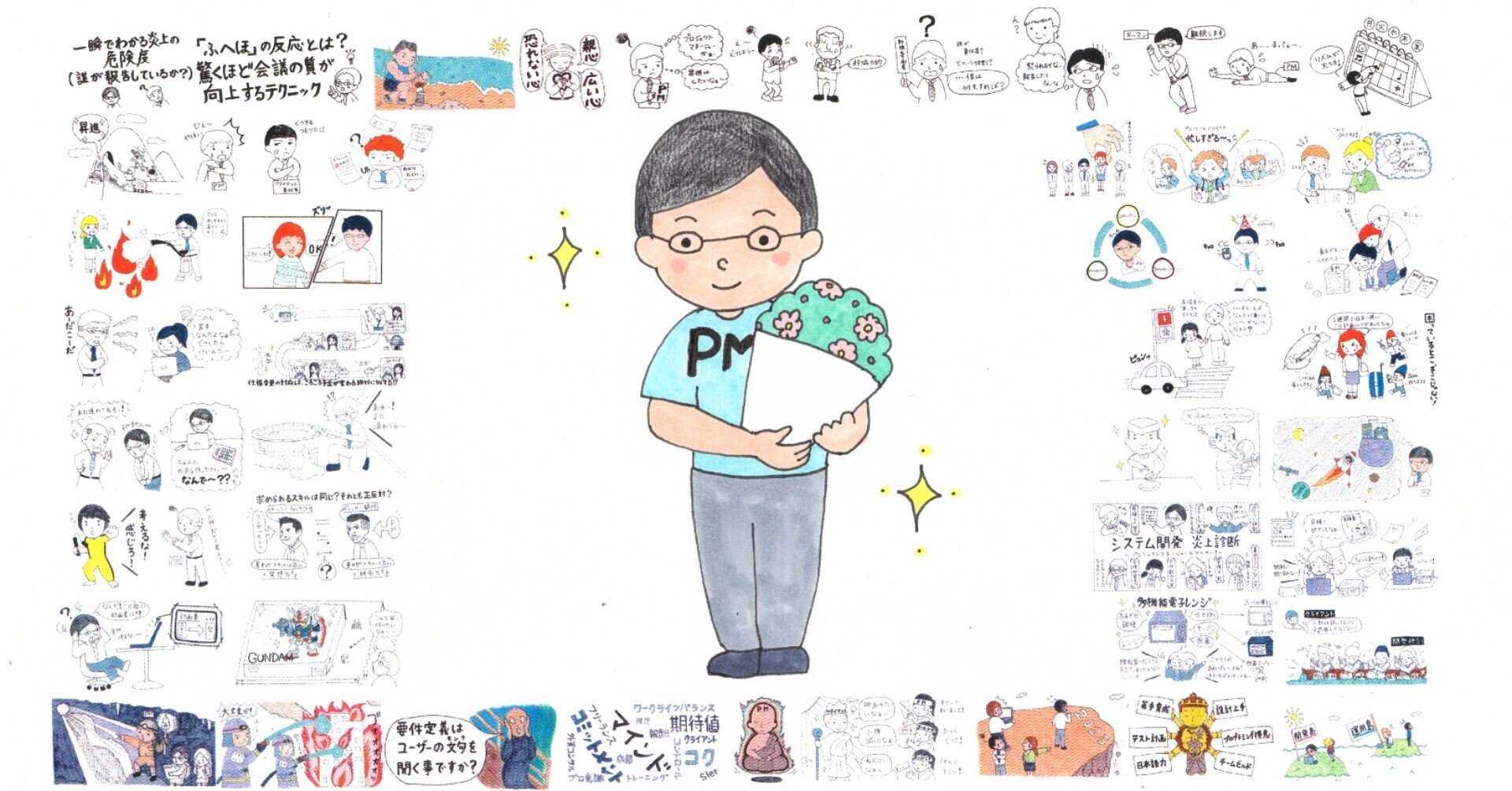 投資　柴田秋豊　Dictionary 投資柴田秋豊Dictionary