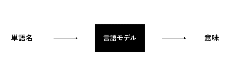 スクリーンショット 2021-12-17 11.52.40