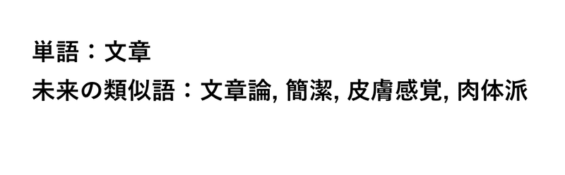 スクリーンショット 2021-12-17 11.57.30