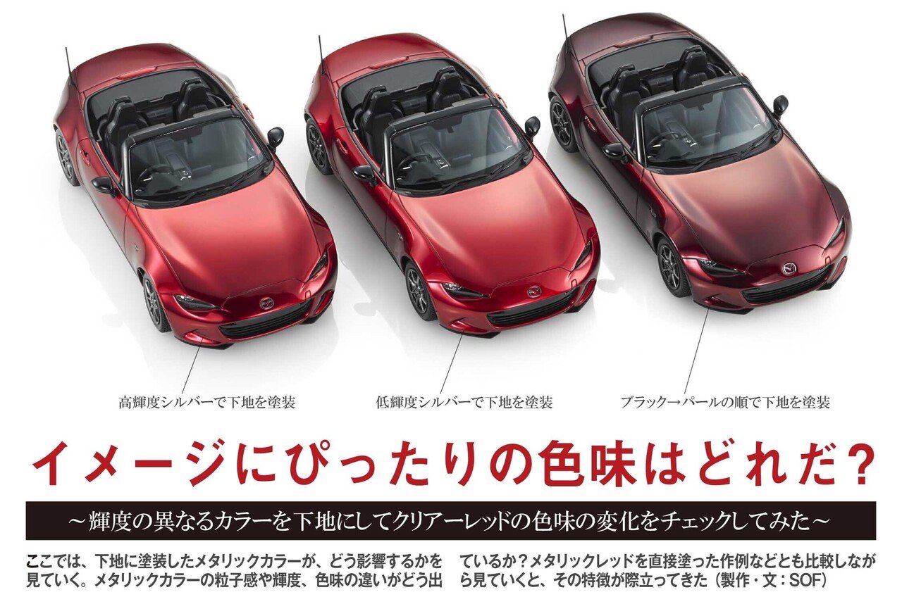 サンプル公開 オートモデリングvol 35 モデルアート公式 Note