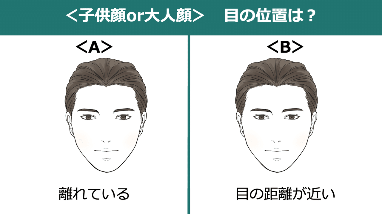 似合う服 髪型が分かる メンズ顔タイプ診断をセルフでやってみよう ひろゆき メンズファッションコンサルタント Note 似合う服 髪型が分かる メンズ顔タイプ診断をセルフでやってみよう ひろゆき メンズファッションコンサルタント Note