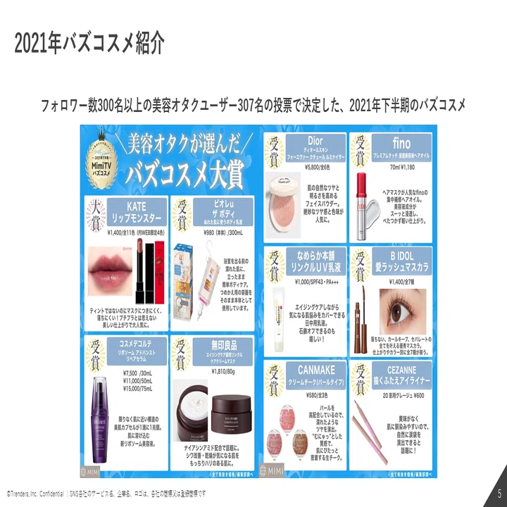 MimiTV主催】店頭POSが動く！ SNSバズコスメ解説ウェビナー｜美容