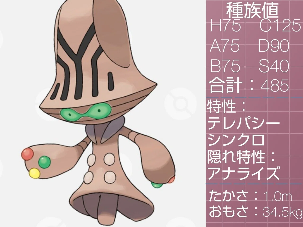 C125のポケモン達 リユルン Note
