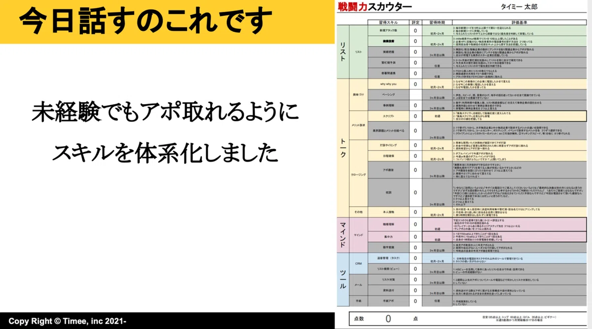 スクリーンショット 2021-12-17 19.52.13
