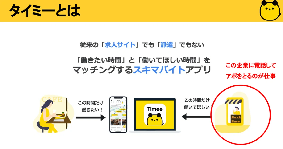 スクリーンショット 2021-12-17 19.53.02