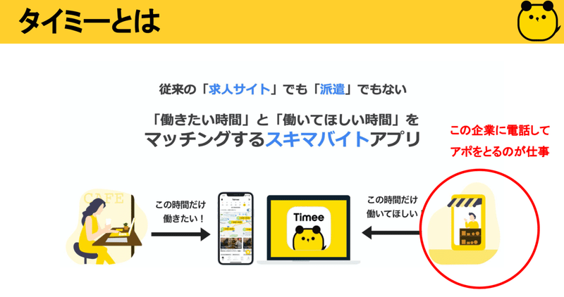 スクリーンショット 2021-12-17 19.53.02