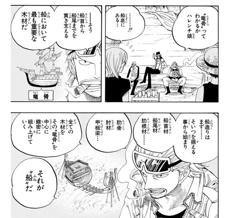 One Piece で考える 新体制 いわゆるアイドルグループの 体制 について 1 ミョーホンようすけ Note