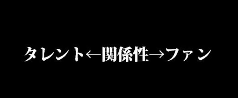 タレントとファンの関係性についての考察