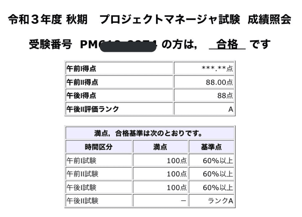 IPA プロジェクトマネージャ試験 TAC教材 2021年