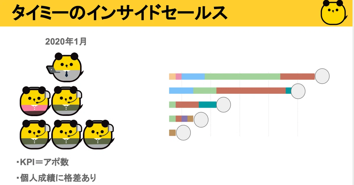 スクリーンショット 2021-12-17 22.59.58