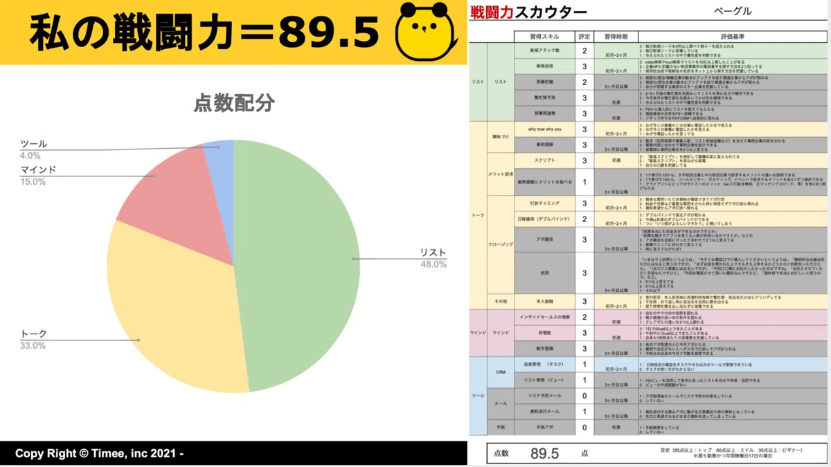 スクリーンショット 2021-12-17 23.01.29