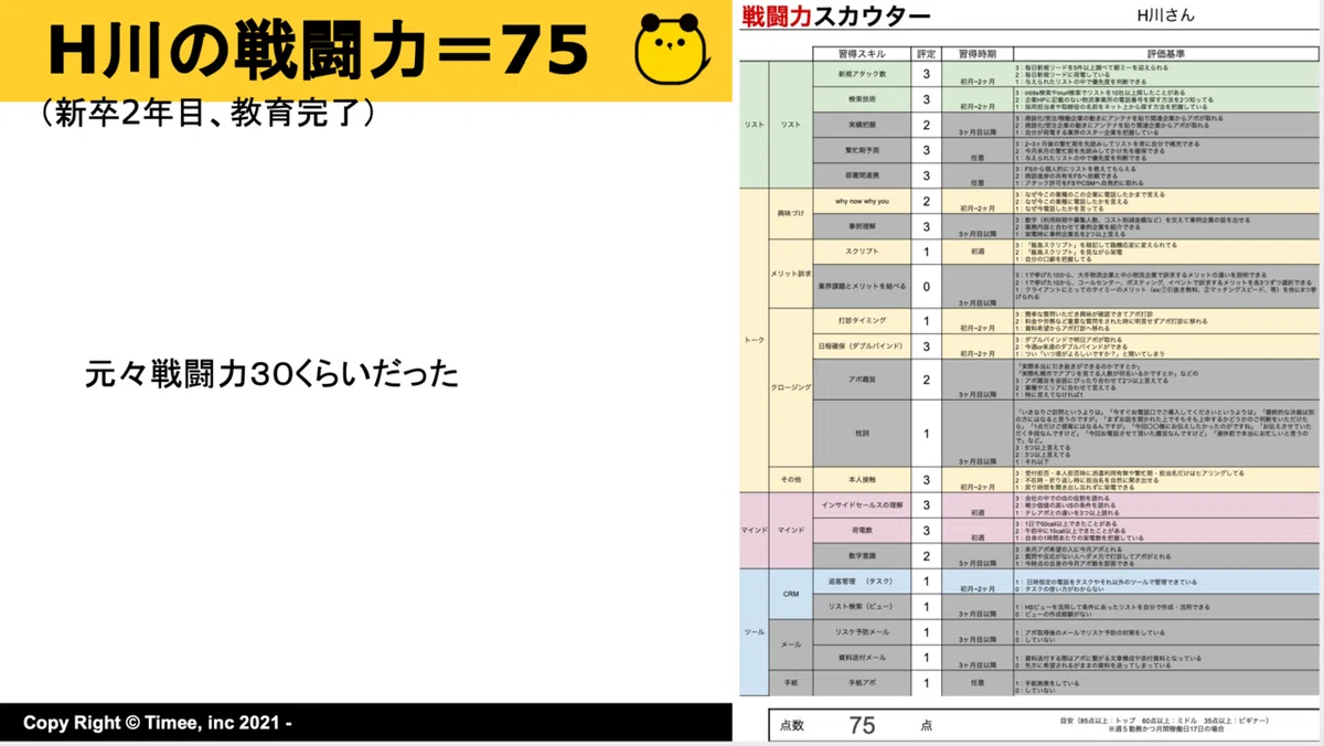 スクリーンショット 2021-12-17 23.02.03