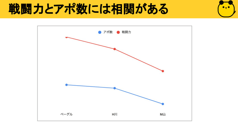 スクリーンショット 2021-12-17 23.03.04