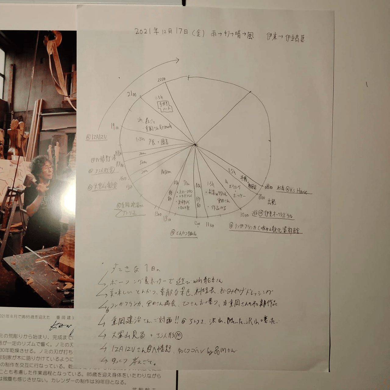 新造真人「呼吸と指先がカラフルに色づく、彫刻家 重岡建治さんの