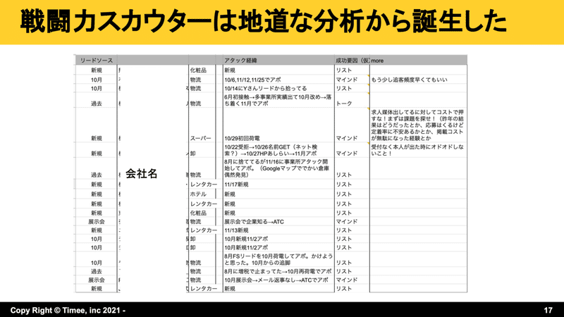 スクリーンショット 2021-12-17 23.15.17