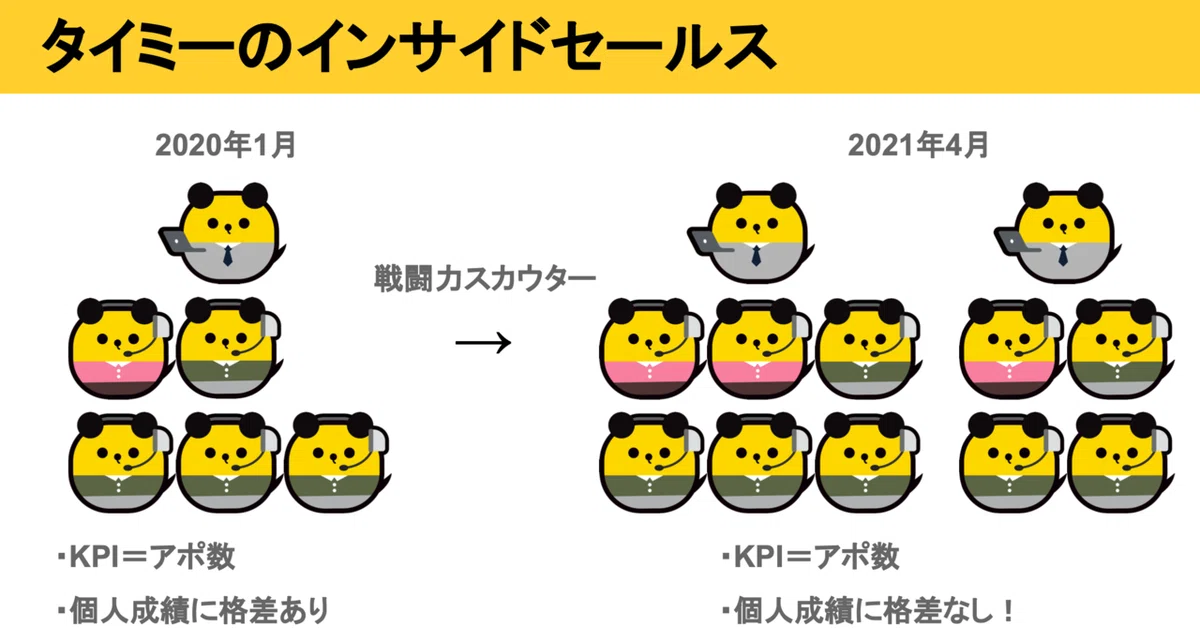 スクリーンショット 2021-12-17 23.20.49