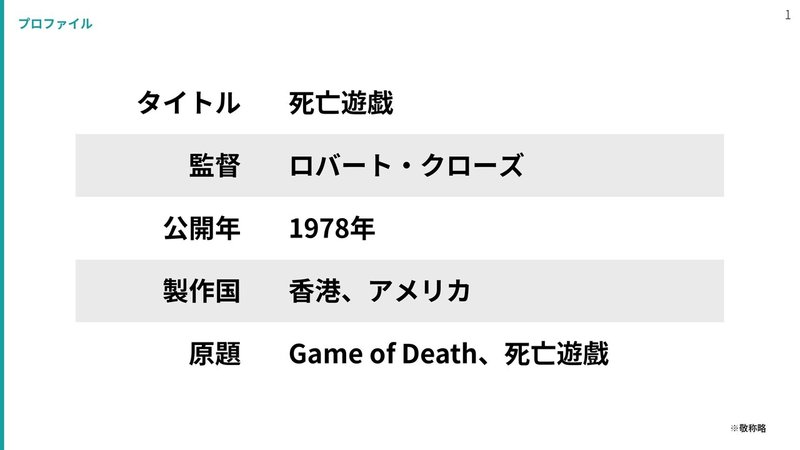 ProfileSheet_映画「死亡遊戯」 (2)