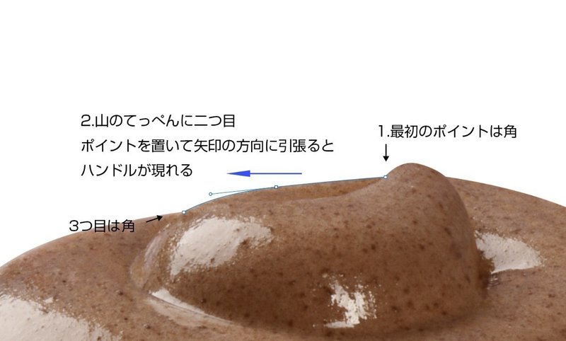 Photoshop 超初心者はまずパスを使いこなせ レタッチャー 大谷キミト Note Photoshop 超初心者はまずパスを使いこなせ レタッチャー 大谷キミト Note