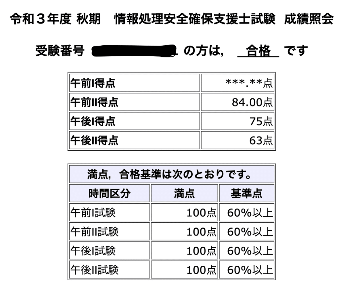 スクリーンショット 2021-12-18 14.43.32