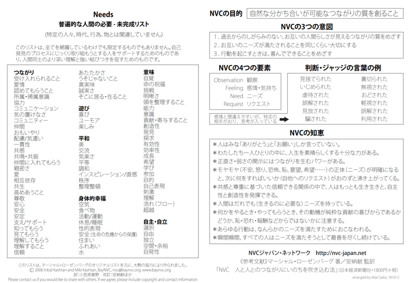 スクリーンショット 2021-12-18 16.39.11