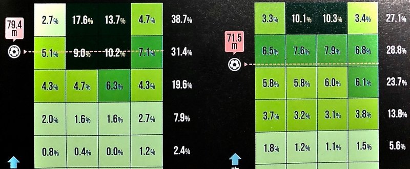 弱体化が予想されるロシアＷ杯後の日本サッカーに、つける薬はズバリ「哲学」だ