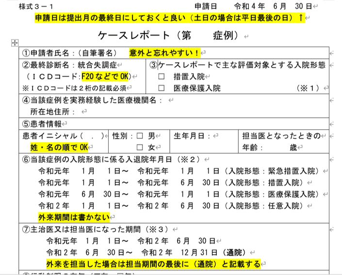 精神科医のためのケースレポート 医療文書の書き方 実例集 精神科医のためのケースレポート・医療文書の書き方 実例集