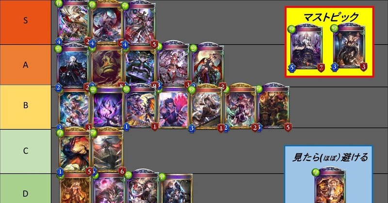 Doc環境シャドバ2pick記事まとめ Shadowverse ソー Par そーぱる Note