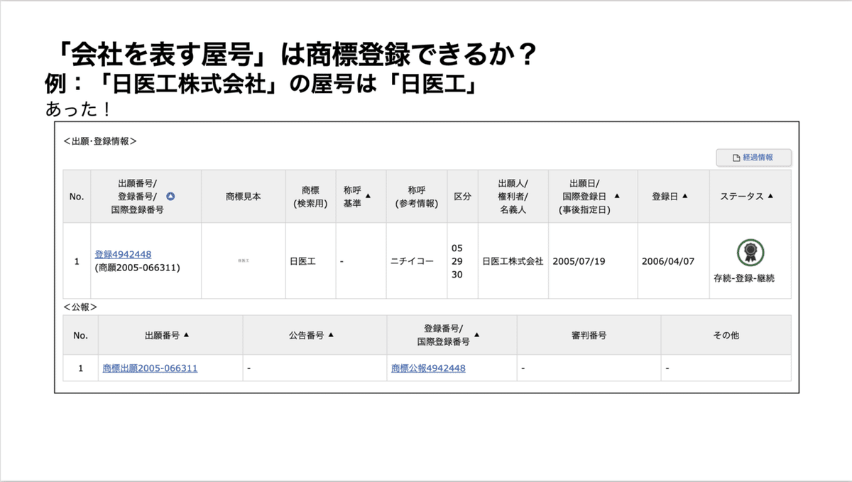 スクリーンショット 2021-12-18 22.55.03