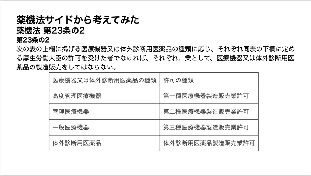 スクリーンショット 2021-12-18 23.06.35