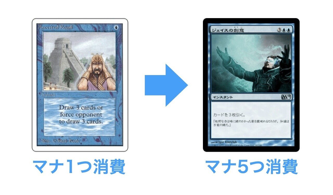 MTG 補充 腐化信念(Corrupted Conviction) · Outlaws of Thunder Junction