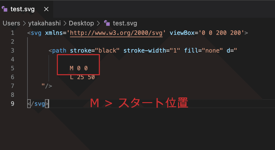 スクリーンショット 2021-12-19 9.41.59