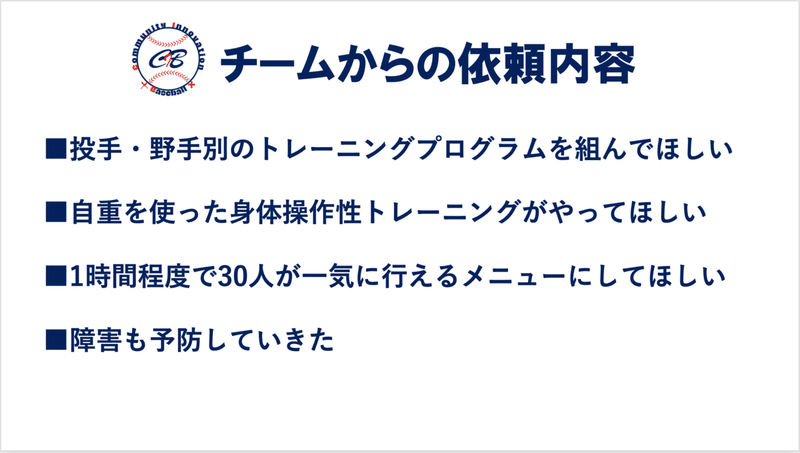 スクリーンショット 2021-12-19 12.14.24