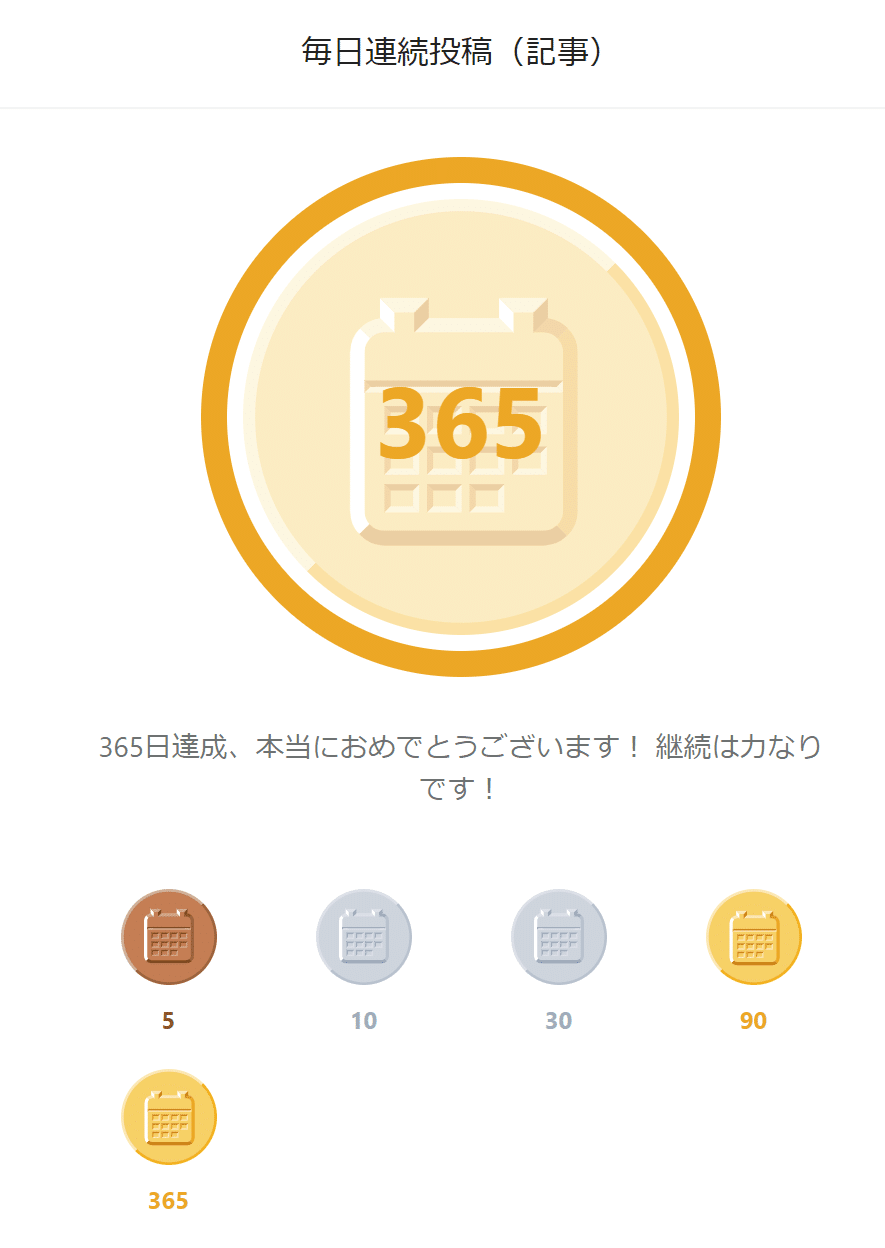 連続365日投稿達成 実はだいぶ前に達成していましたが つぶやくタイミング逃しました いつも読んでいただきありがとうございます Masa Themusic Note 連続365日投稿達成 実はだいぶ前に達成していましたが つぶやくタイミング逃しました いつも読んでいただきありがとうございます Masa Themusic Note