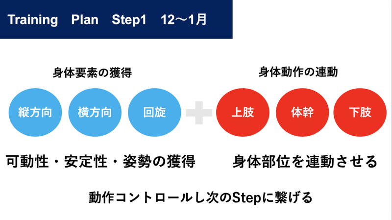 スクリーンショット 2021-12-19 12.22.07