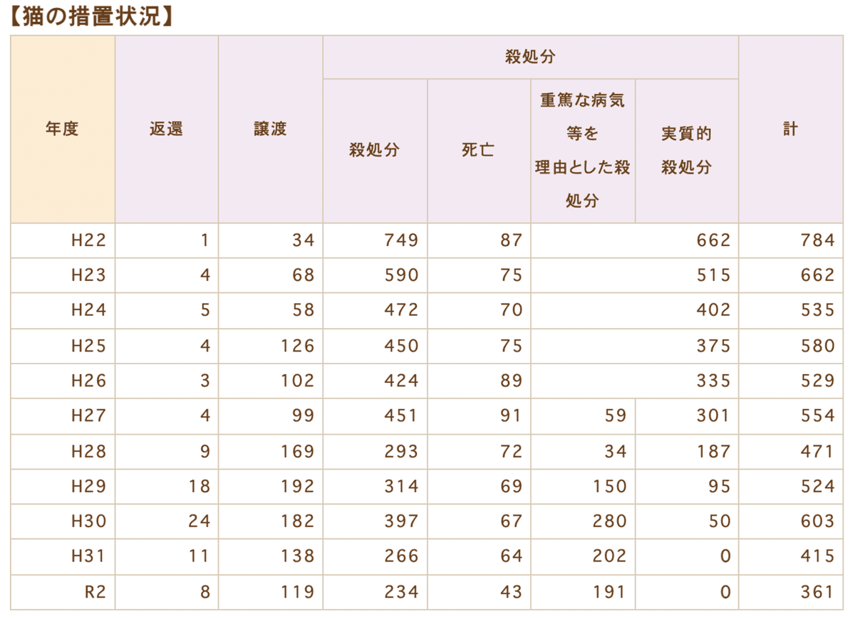 スクリーンショット 2021-12-19 15.06.00