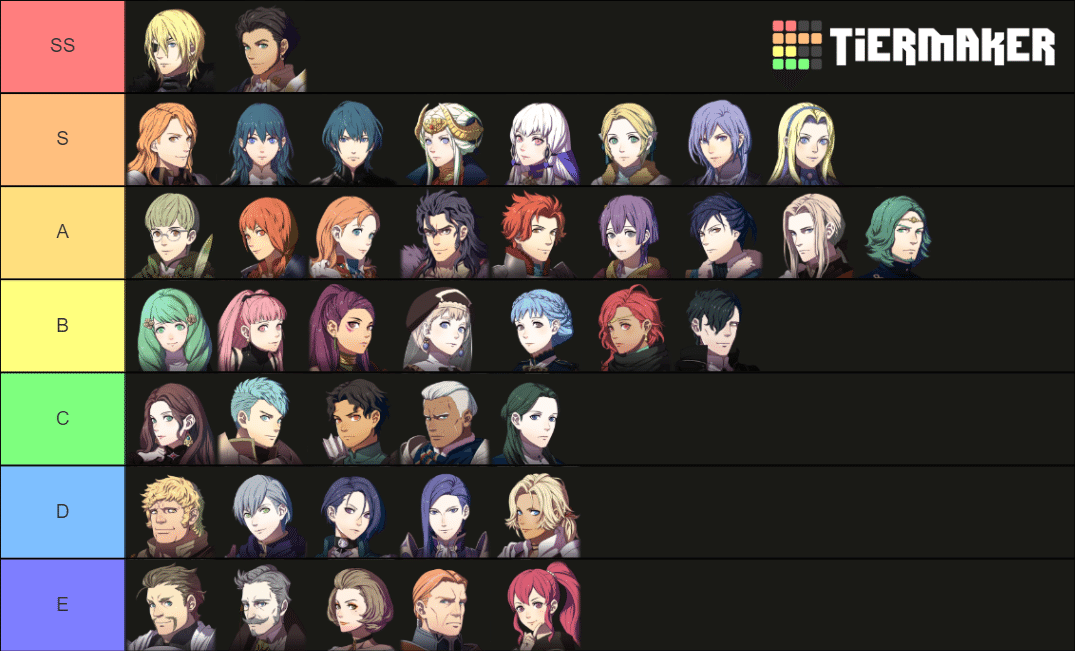 今更なfe風花雪月キャラランク Seadog Note 今更なfe風花雪月キャラランク Seadog Note