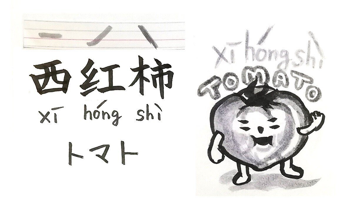 中国語の名詞 第一弾｜hitom