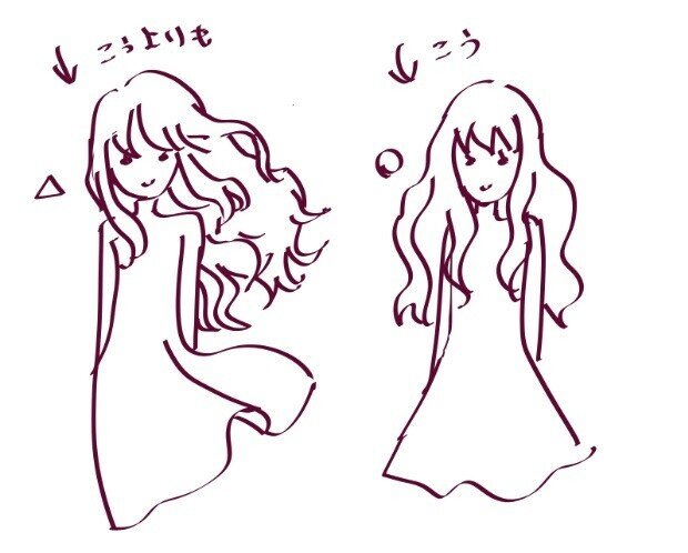 Live2dに適したイラストとは Yamada Yuco Note
