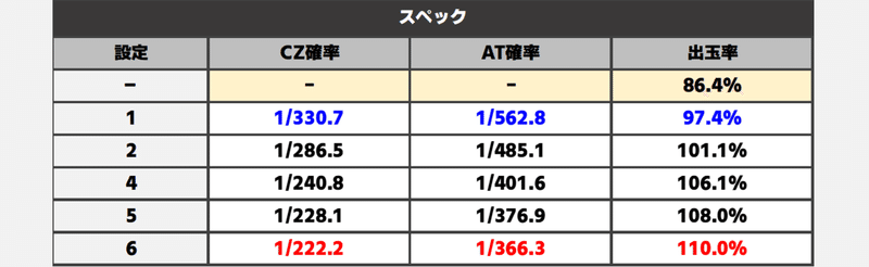 聖闘士星矢冥王