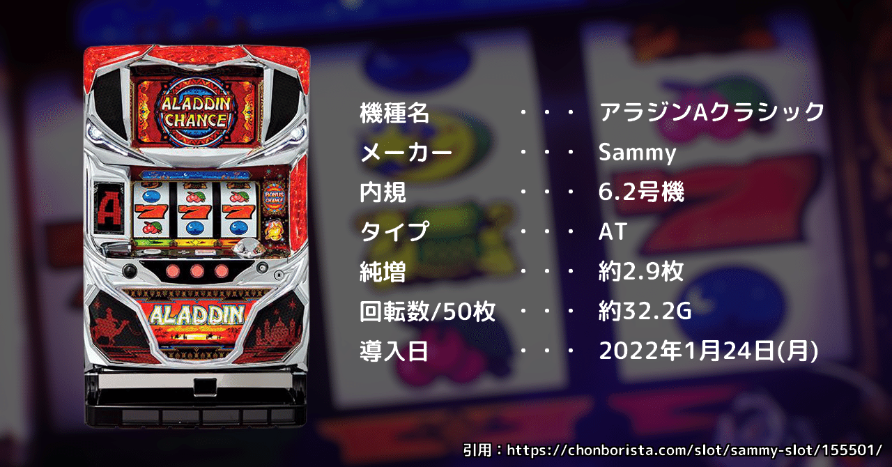 139 パチスロ新台紹介【2022年1月導入】 注目の新台パチスロ4