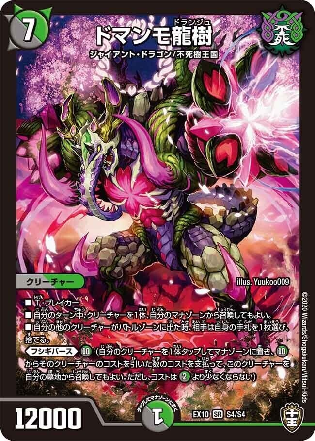 Bロマノフが好きなんだ｜しらのり
